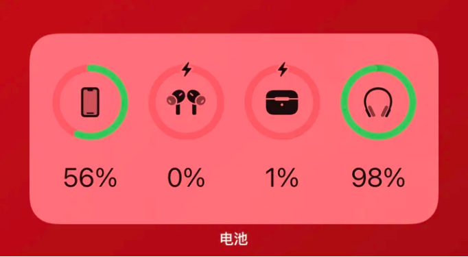 园林办事处apple维修网点分享iOS16如何添加电池小组件 